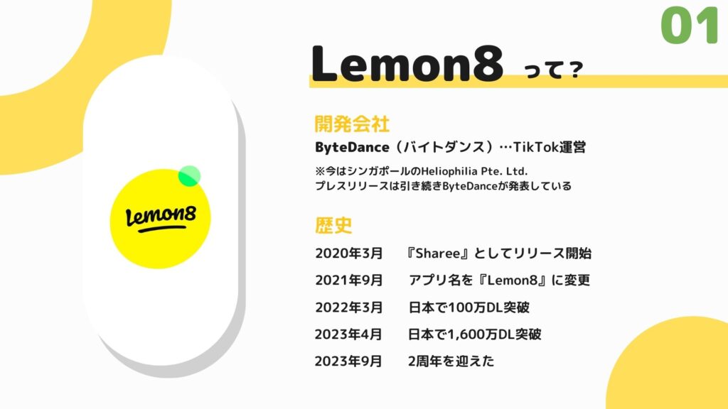 Lemon8の開発会社や歴史について